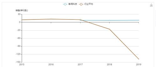 字節(jié)跳動戰(zhàn)略入股數(shù)字內(nèi)容服務商，業(yè)務整合共創(chuàng)未來新篇章